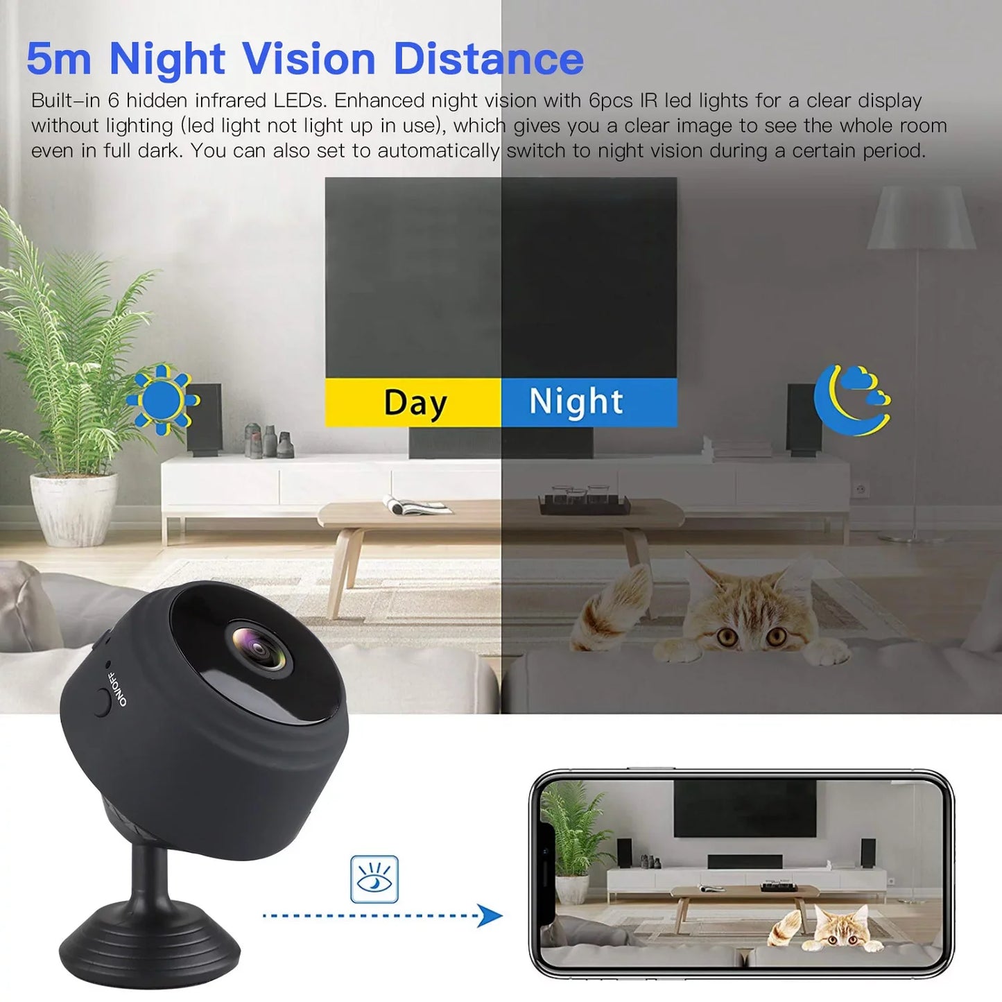 Mini wireless security camera with night vision, HD 720P video, motion detection, suitable for home, car, drone, office, or outdoor use.