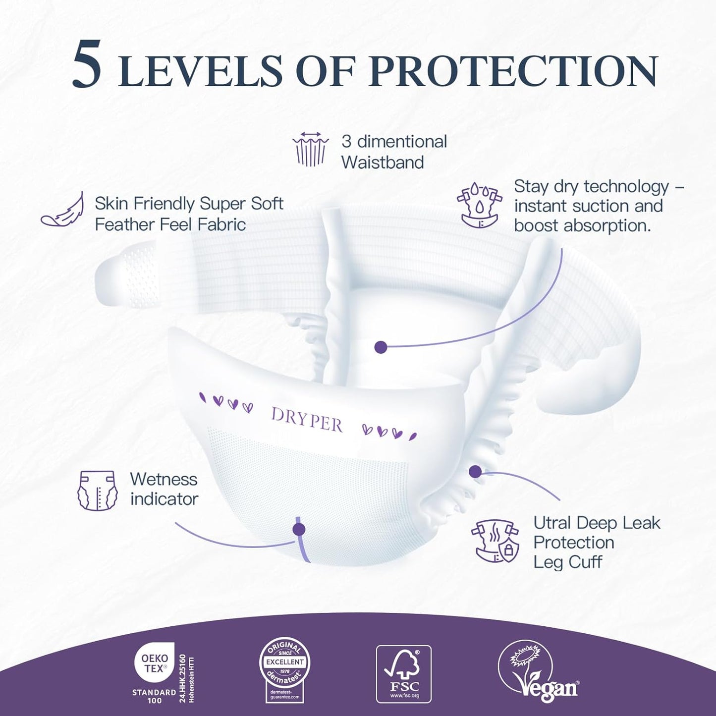 Disposable Baby Diapers by X With Love, newborn size 3 with 3D leak guards, wetness indicator, ultra-soft, thin, 150 count.
