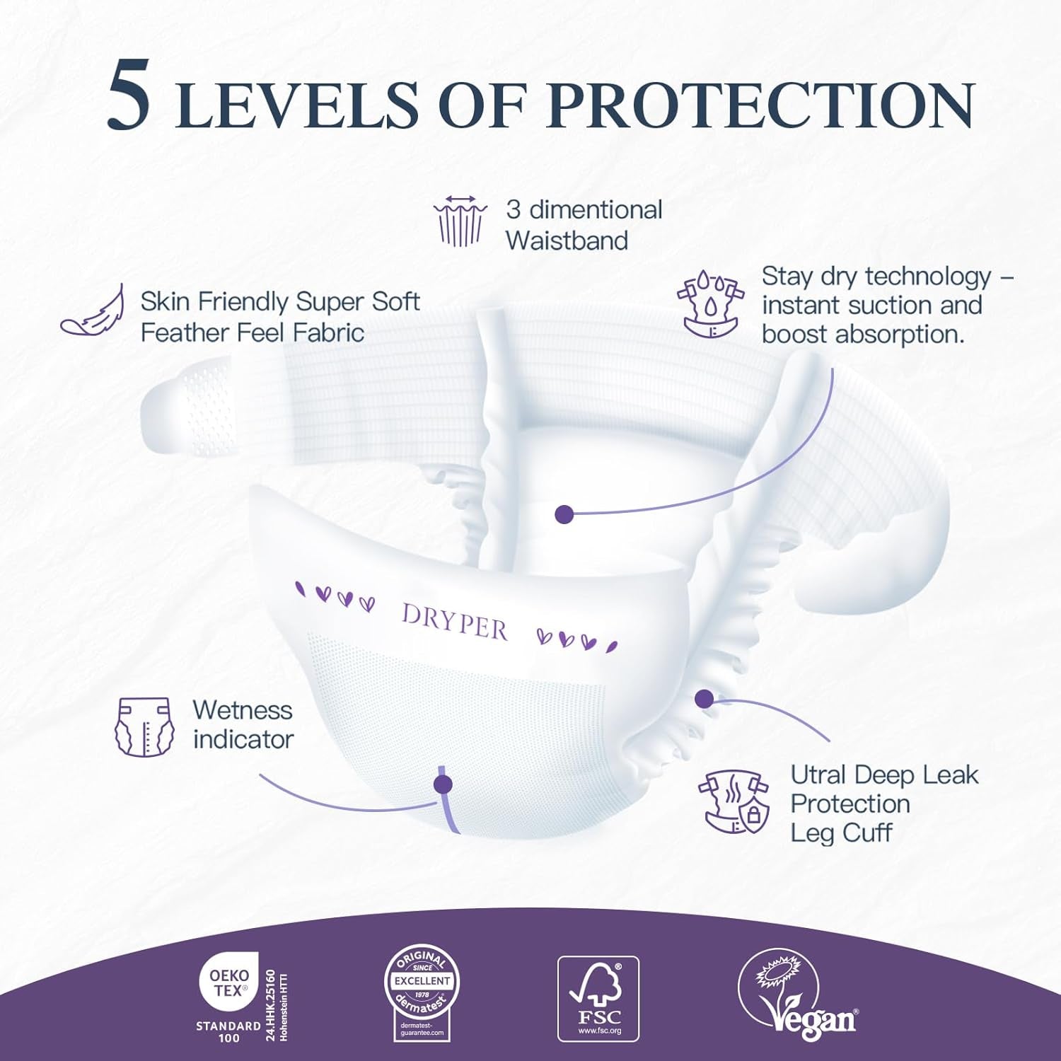 Disposable Baby Diapers by X With Love, newborn size 3 with 3D leak guards, wetness indicator, ultra-soft, thin, 150 count.